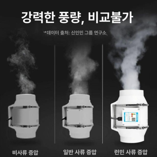 초강력 덕트 배기휀 환기팬 온실 욕실 창문 3인치 플러그인 본체만 배관75 80mm 3인치 플러그인 본체만 배관75 80mm - 상세 이미지 4