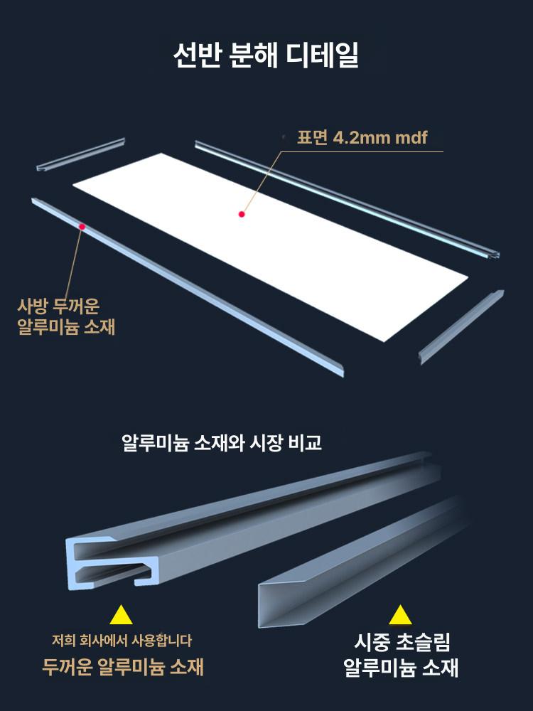 이동식 전시대 팔각기둥 작품 전시장 칸막이 체험 조립식 와이드 알루미늄 브래킷 430mm 기본 - 상세 이미지 4