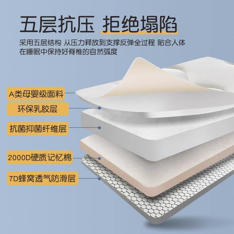 라텍스 토퍼 고밀도 메모리폼 천연 고무 함유 복원력 우수 바닥 깔개용 침실접이식토퍼 버터플라이 화이트 5.5cm 60x120cm 라텍스 - 상세 이미지 4