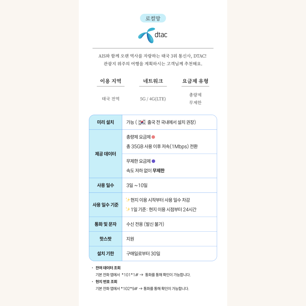 태국이심 eSIM 5G 로컬망 치앙마이 방콕 코사무이 AIS 무제한 3일 4일 5일 e심 이미지 3