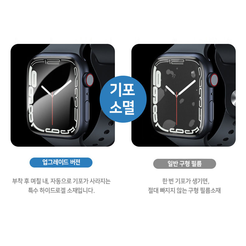 우먼스9999 애플워치11 필름 액정보호 하이드로겔 10 9 8 7 6 SE2 SE3 호환 - 상세 이미지 4