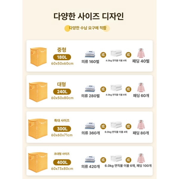 튼튼한 이불 가방 마대자루 셀프 이사 포장백 두꺼운 수납 방수 옐로우 180l 10개 세트 중간 48 x 70cm - 상세 이미지 4