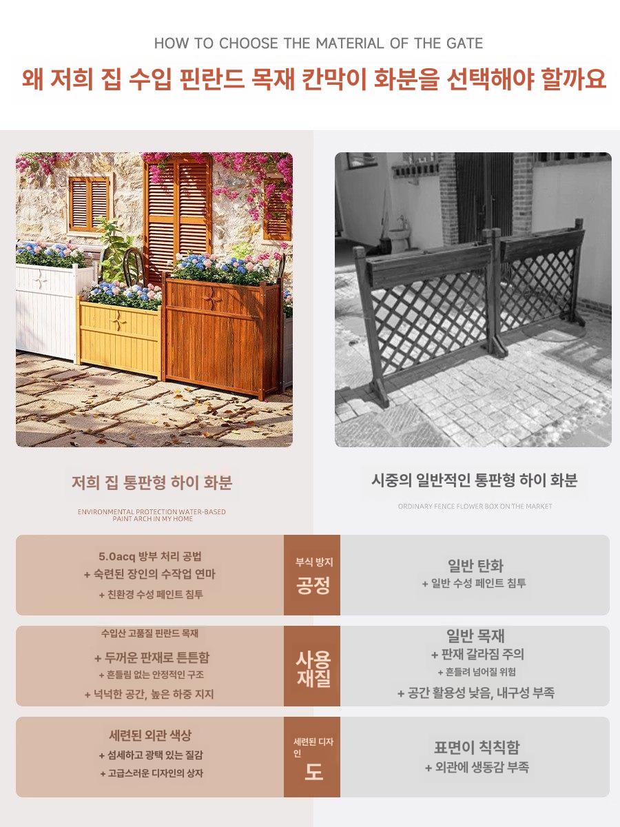 에어컨 실외기 커버 부식방지 차양막 야외용 차광막 방수 다이아몬드 패턴 100 비키니화이트 30x90 - 상세 이미지 3