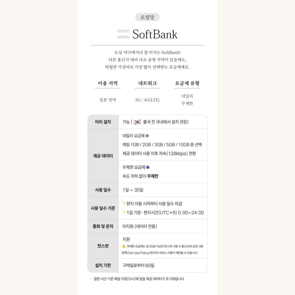 일본이심 eSIM 5G 오키나와 홋카이도 시즈오카 도코모 매일 1GB 3일 4일 5일 e심 이미지 2
