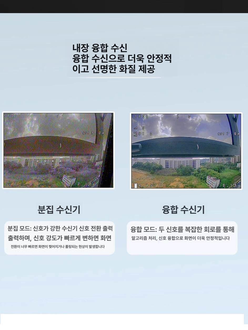 프리뷰 터치스크린 촬영 SLR 방송용 SDI HDMI M5F 디스플레이 기타 종류 - 상세 이미지 2