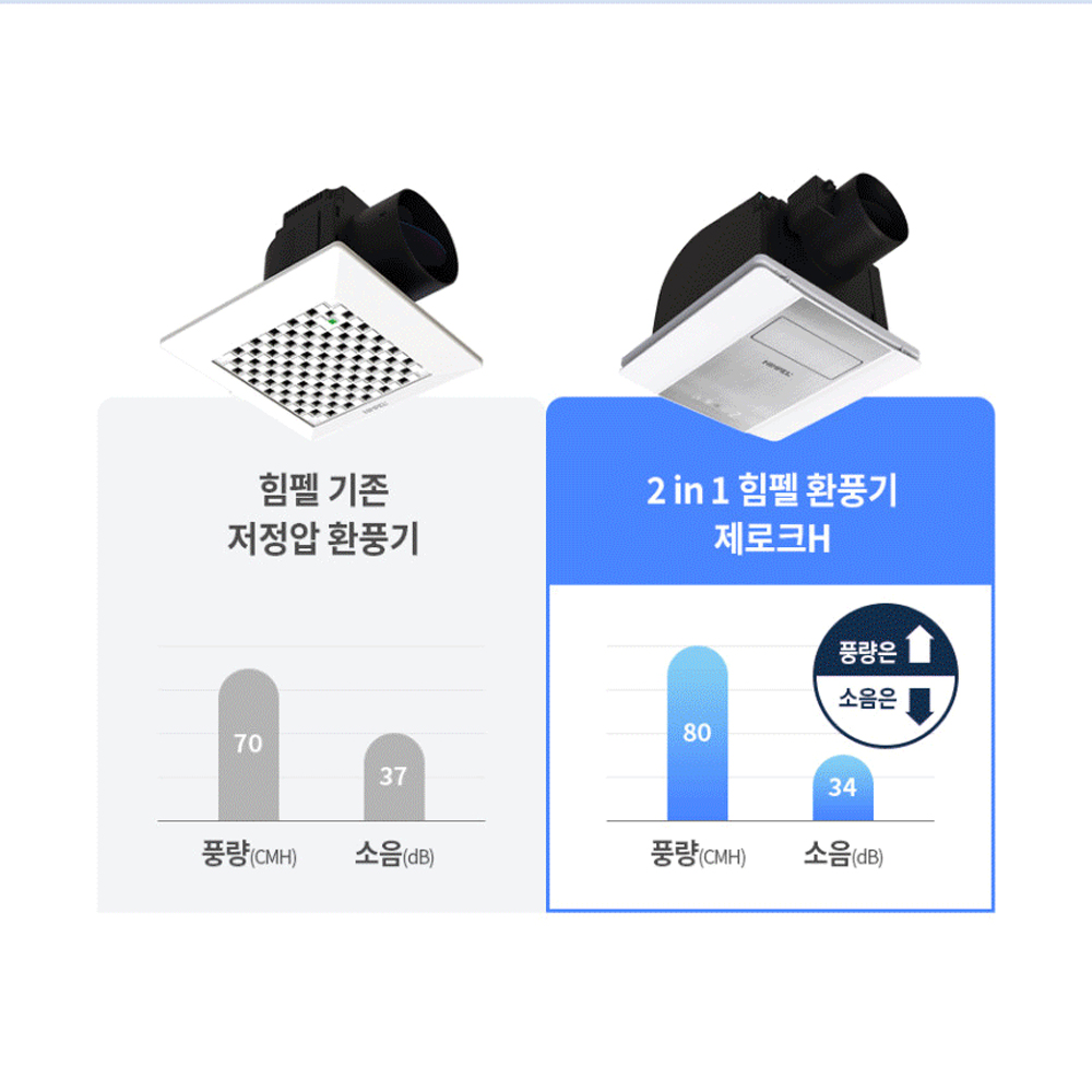 제로크H 힘펠 전동댐퍼 환풍기 욕실 화장실 자가설치 이미지 8