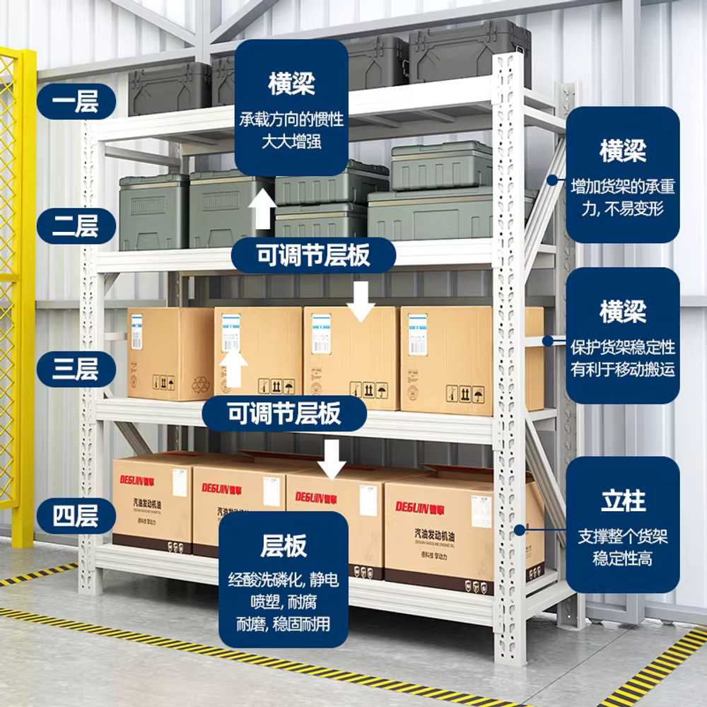 파레트랙 앵글 랙 선반 중량랙 컨테이너 적재 창고용 100x40x200cm/100kg 회백색/3단 - 상세 이미지 3