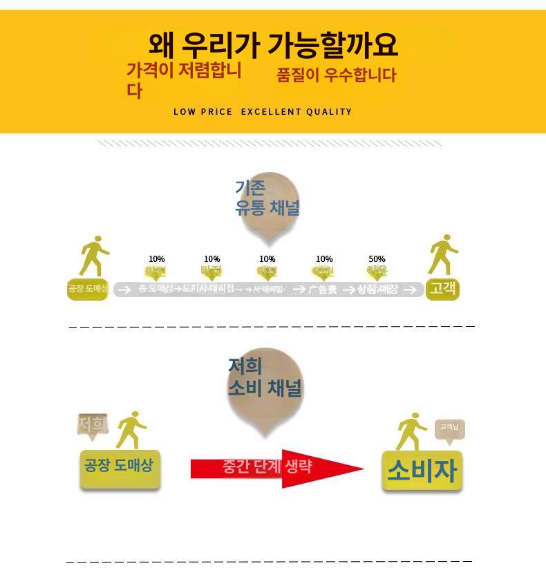 LED 악보 보면대 보면등 클램프 클립형 집게 충전식 블랙 - 상세 이미지 5