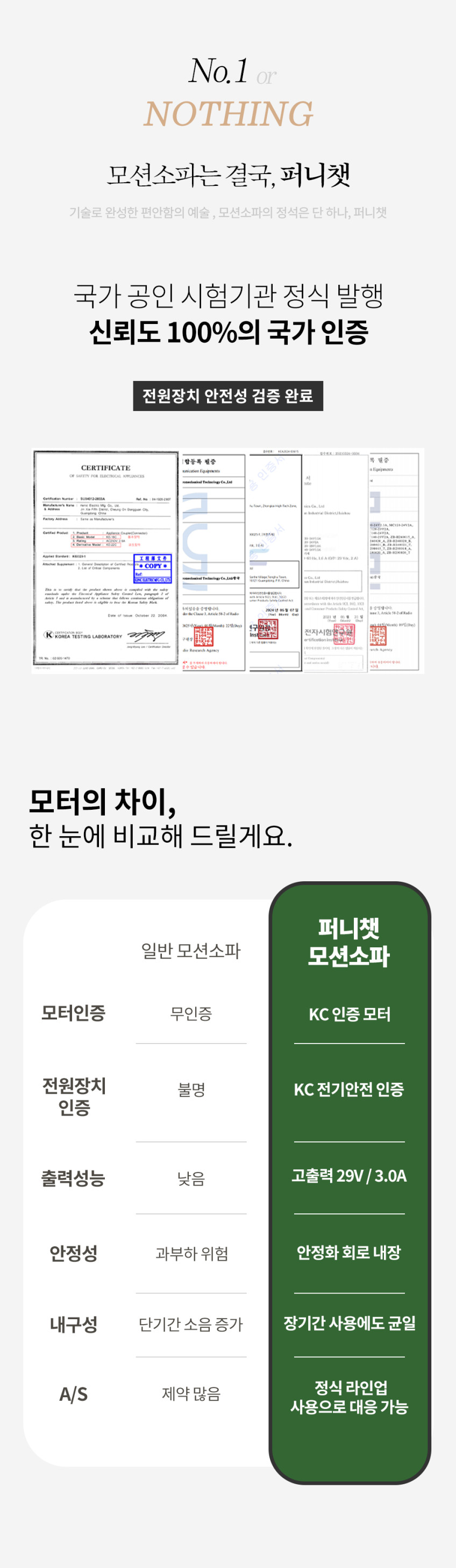 제니 전동 리클라이너 쇼파 슬라이드 무빙 모션 소파 4인용 비건가죽 아이보리 판매처 상세 정보 이미지 4