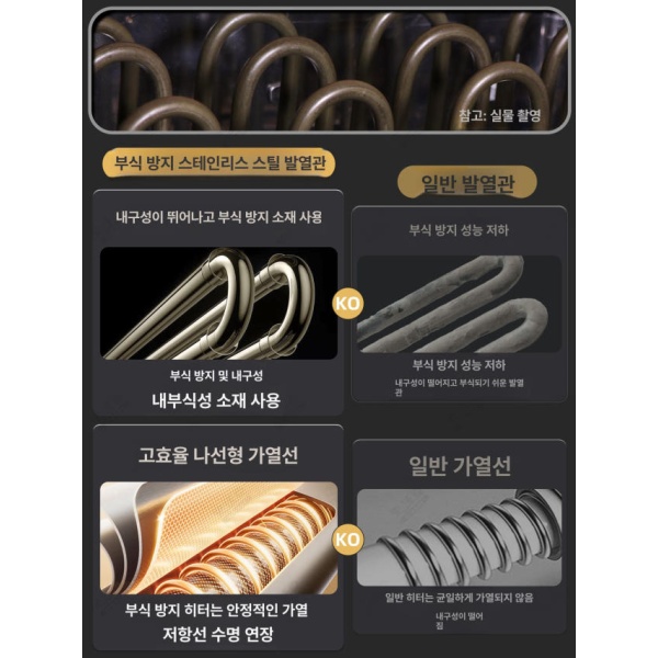 프리미엄 실내 이동식 가정용 건식 습식 반신욕기 간이욕조 3kW 외부 제어 2 4m3디지털포함 사우나 스토브 컨트롤러 - 상세 이미지 2