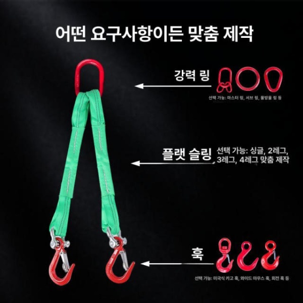 강력한 슬링 벨트 바 실링 호이스트 견인 와이어 호환 크레인용 3t 0.5m 1다리 1t 0.5m 1다리 A - 상세 이미지 2