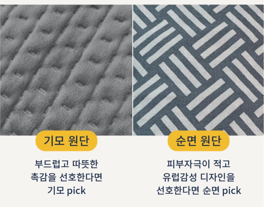 포켓베드 미니 프리볼트 전기 장판 해외 여행 매트 110v 전기요 1인용 순면 이미지 6