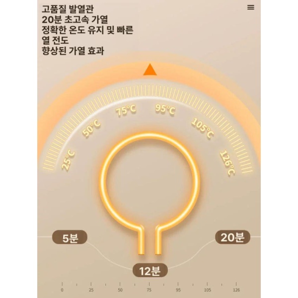 프리미엄 오토클레이브 멸균기 실험용 건조기 고온 멸균 고압 열수 18L 두꺼운 스테인리스 스틸 8l알루미늄 - 상세 이미지 5