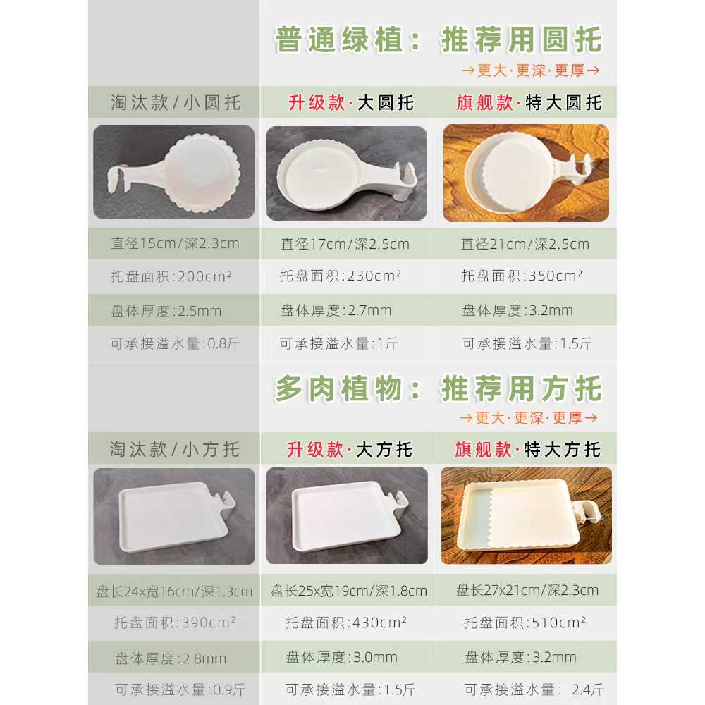 화분선반 화분정리대 화초선반 스탠드 철제 데코 진열 세로2 가로1+지지대 10개 - 상세 이미지 5