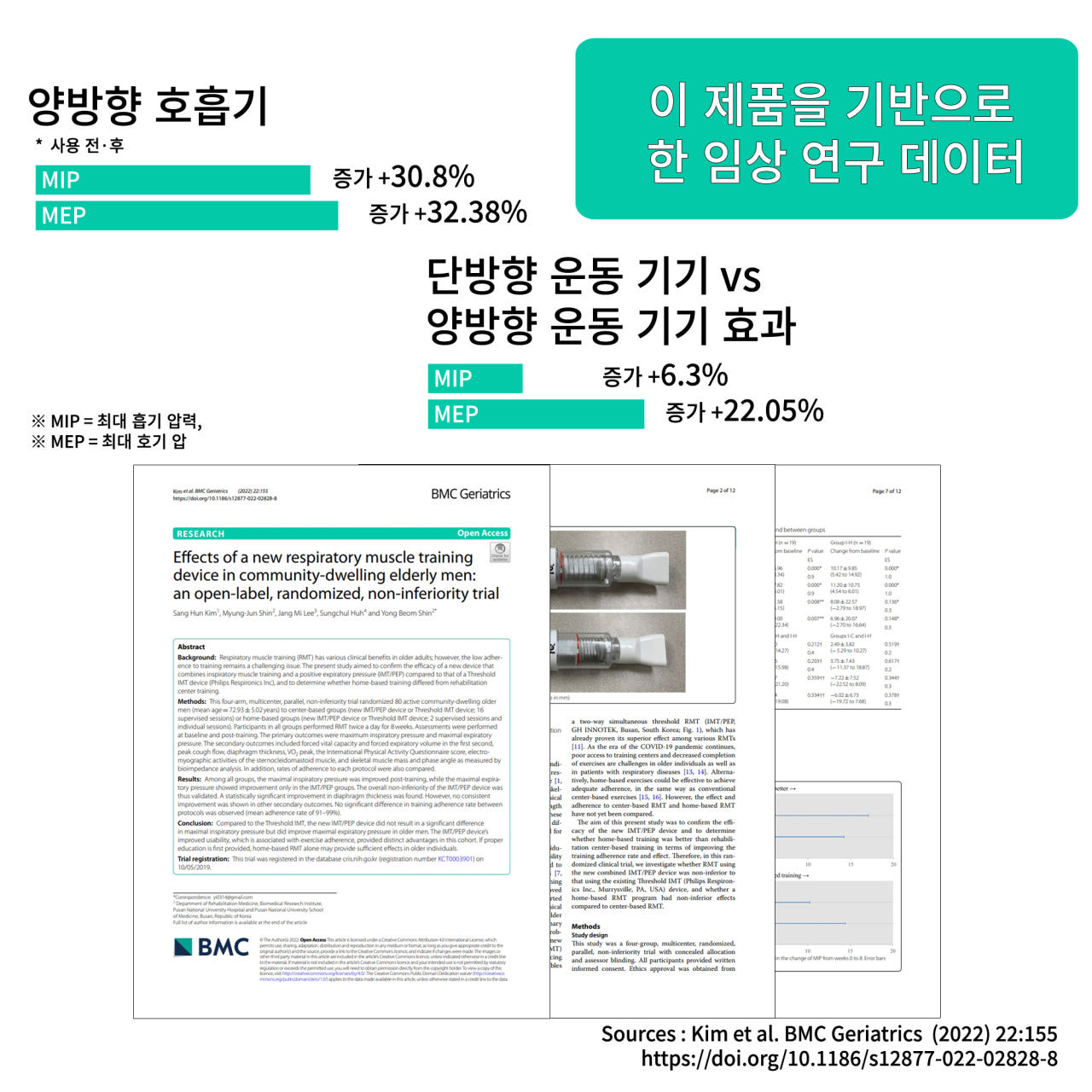 가정 재활·초보자 입문 폐활량 향상·호흡근 강화 필요 | IMT·PEP 동시 훈련으로 효율적 루틴 | Bigbreathe IMT/PEP | 마우스피스 포함 - 상세 이미지 4