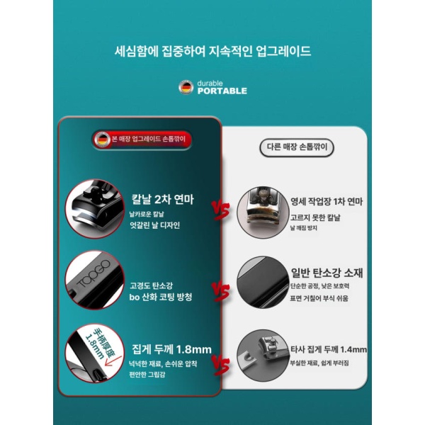 프리미엄 큐티클 손톱정리 도구 집게 핀셋 손톱깍이 유리파일 무광블랙 9피스 무광블랙 9피스 - 상세 이미지 3
