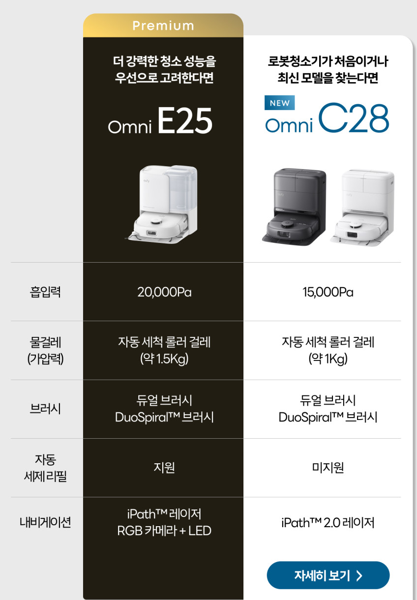 앤커 유피 E25 옴니 올인원 로봇청소기 T2353 (+플로어 클리너 지급) 판매처 상세 정보 이미지 3
