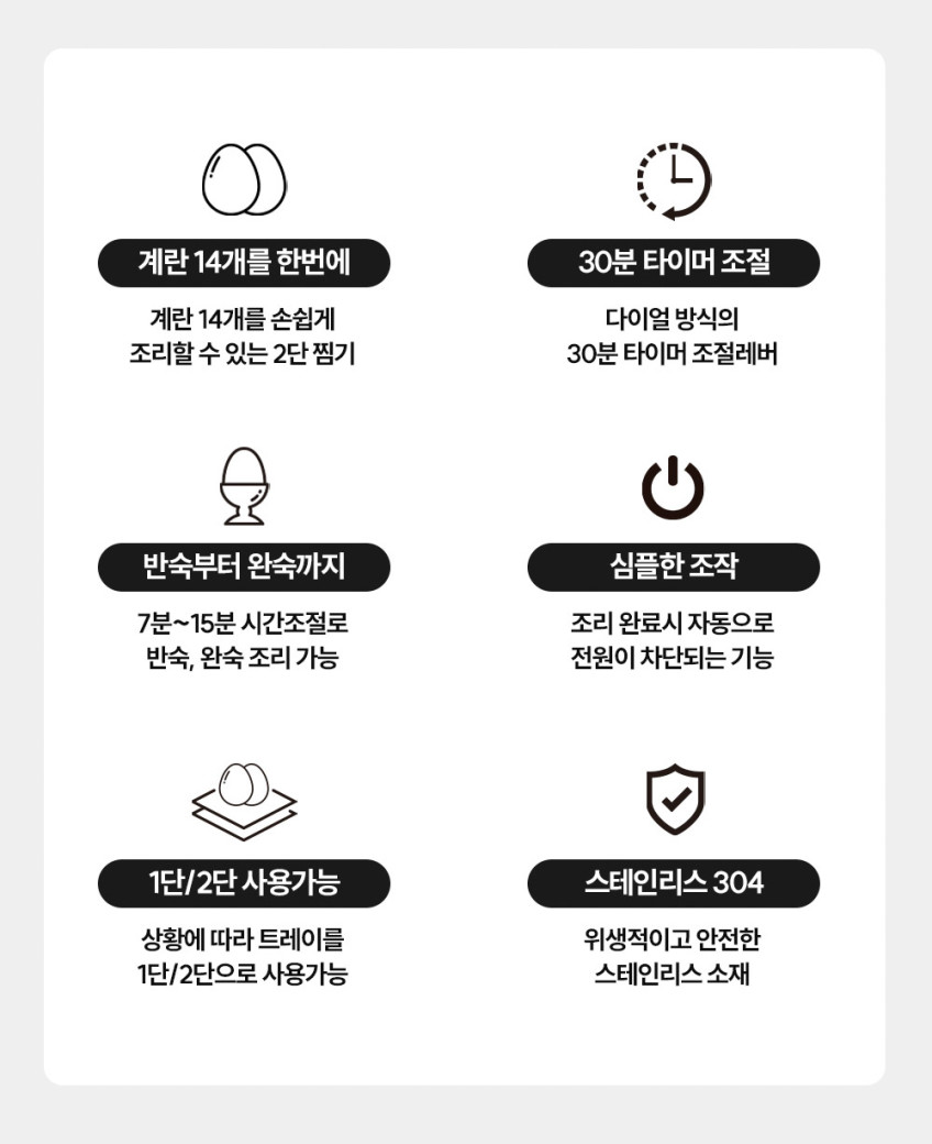 도노 계란찜기 2단 14구 올스텐 계란삶는기계 멀티쿠커 판매처 상세 정보 이미지 4