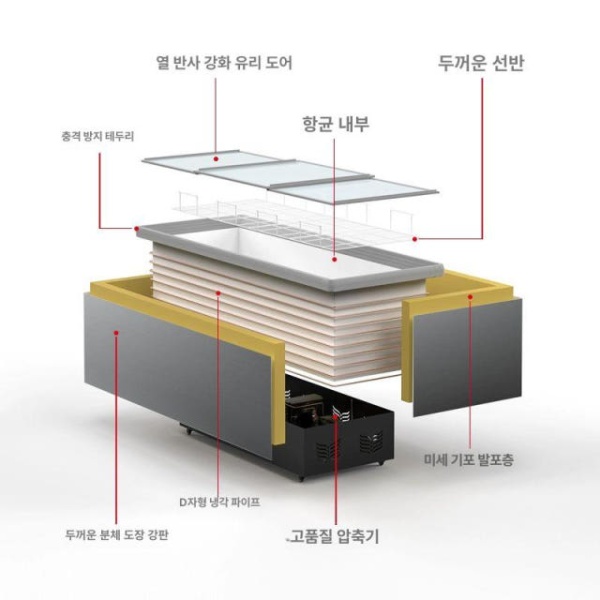 프리미엄 냉장 오픈형 디스플레이 냉동 평대 편의점용 지능형 온도제어 냉각 성능 1200 x 700x840mm 디럭스 1m 딥형 - 상세 이미지 5