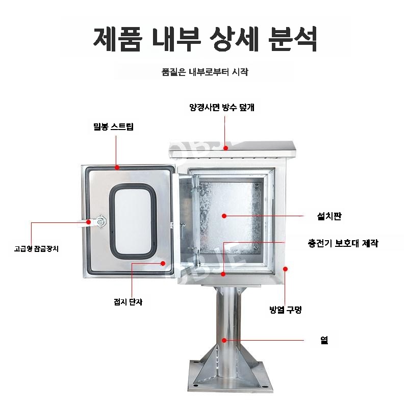 분전함 야외 방수 철제 스테인리스 배전함 바닥형 주택용 두꺼비집 - 상세 이미지 4