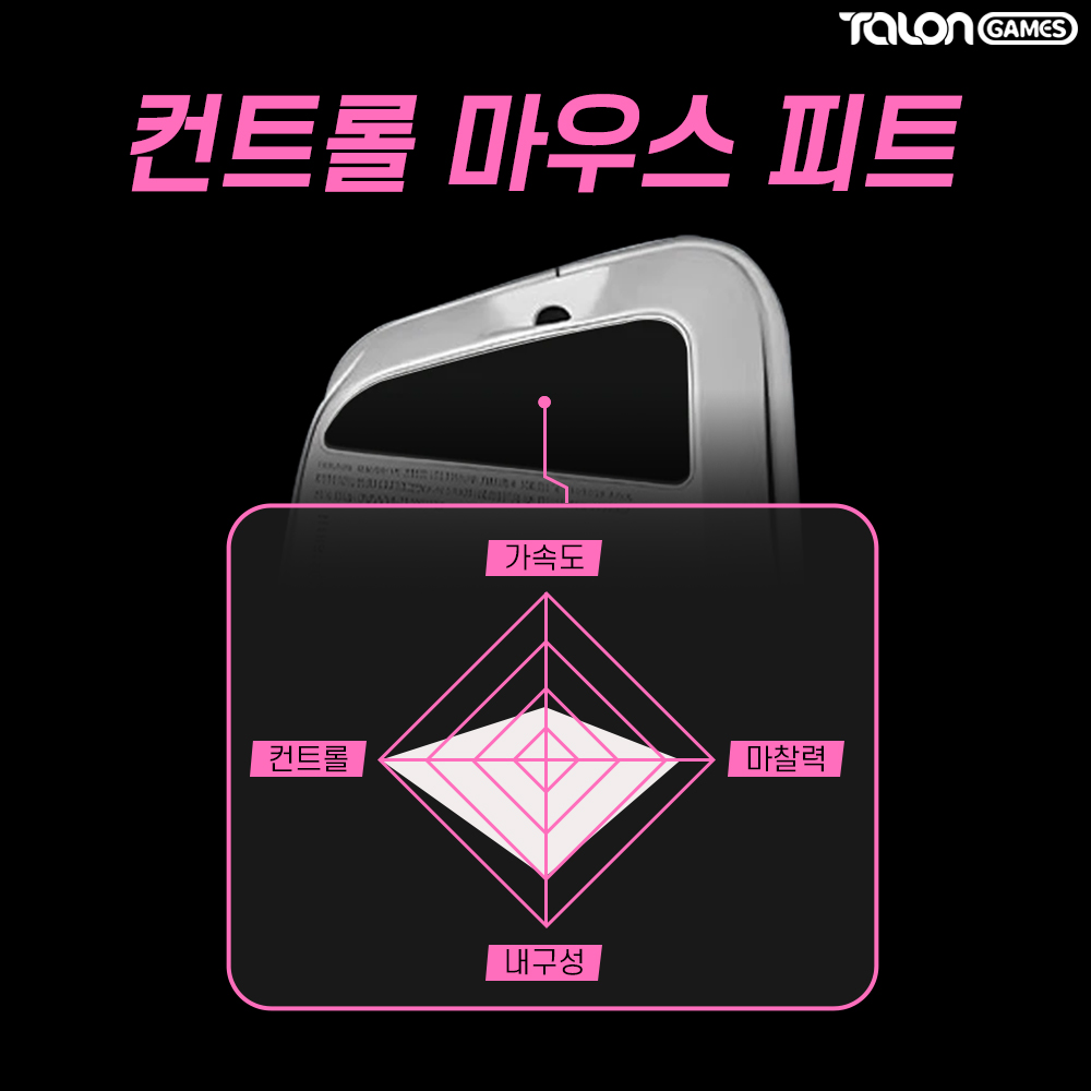 MX Master 4 피트 컨트롤 브레이킹 2개입 마우스피트 탈론게임즈 - 상세 이미지 3