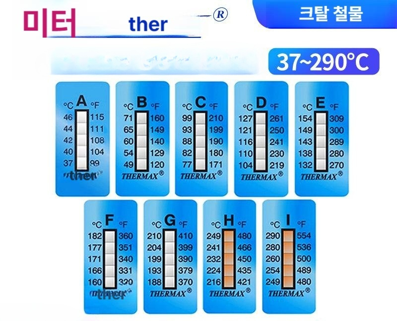 온도측정기 온도계 스티커 실험실 시험지 방수 방유 측정 감지 용지 - 상세 이미지 3