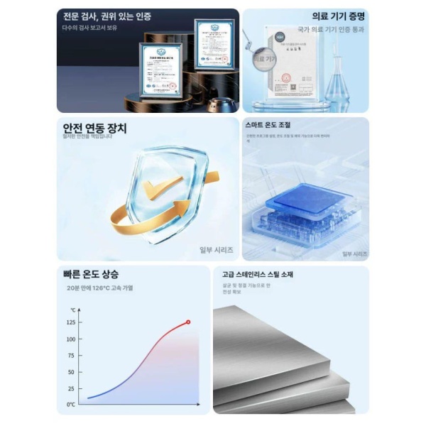 프리미엄 오토클레이브 멸균기 실험용 건조기 고온 멸균 고압 열수 18L 두꺼운 스테인리스 스틸 8l알루미늄 - 상세 이미지 2