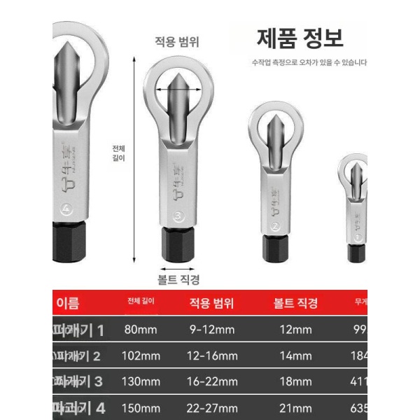 강력 볼트 제거 도구 밸브 브레이커 나사 추출기 깨진 추출 1번 9-12mm 1번 9-12mm - 상세 이미지 4