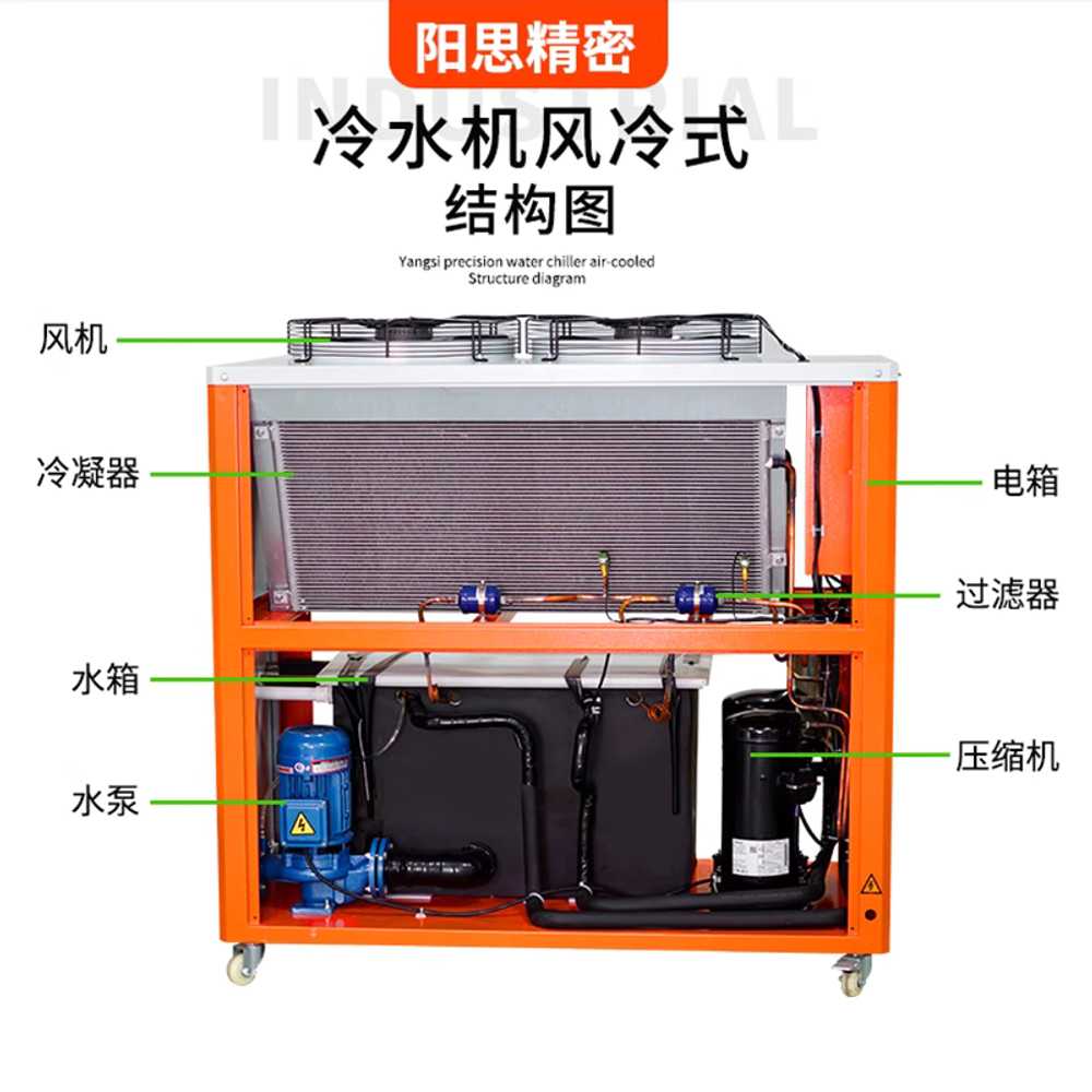 공냉식 칠러 산업용 냉각용 스크류 타입 냉수 유닛 1HP - 상세 이미지 5