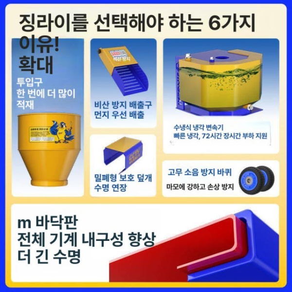고성능 사료 제조기 닭 가축 펠렛 축산 먹이 조류 톱밥 150 4.5kw - 220v 2압 150 2압 모터 없음 - 상세 이미지 2
