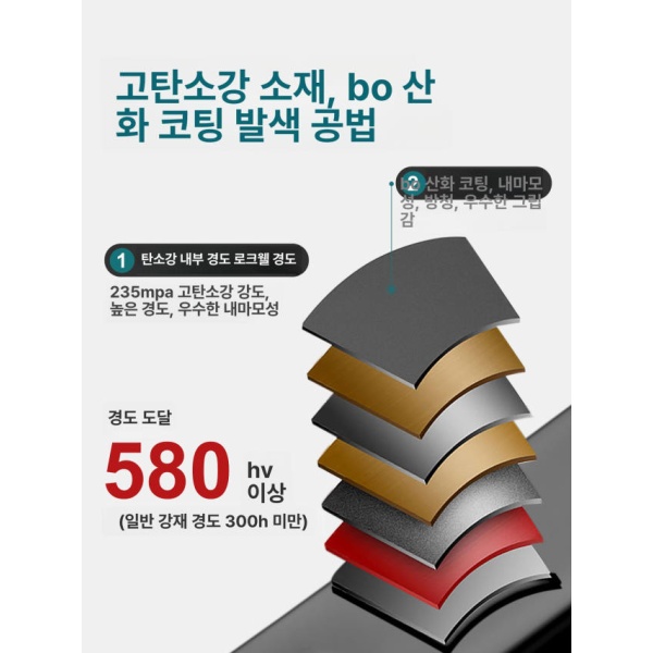 프리미엄 큐티클 손톱정리 도구 집게 핀셋 손톱깍이 유리파일 무광블랙 9피스 무광블랙 9피스 - 상세 이미지 2