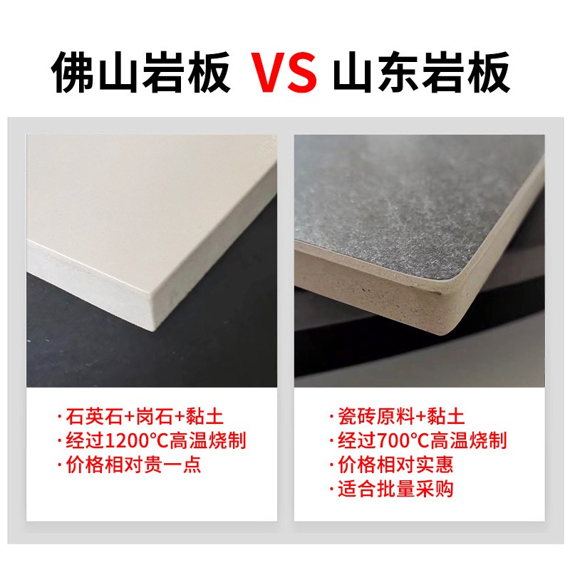 인테리어 인조 대리석 상판 테이블 모던 교체 카페 자재 맞춤형 갈이 40x40cm 11mm 유광 설산석 - 상세 이미지 4