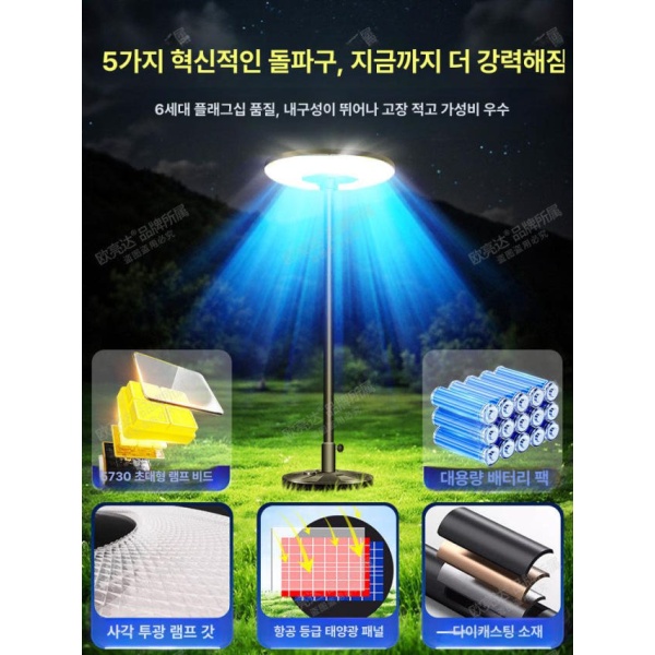최강 태양열 센서등 태양광 야외 잔디등 일체형 투광기 투광등 5m + 18000w 모델 360도 구부러진 암 15000w 360도 900 - 상세 이미지 3