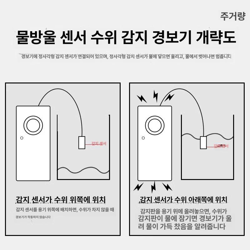 스마트 침수 누수감지센서 누출 수도 건물 세탁실 수위 9V 배터리 포함 5m - 상세 이미지 4