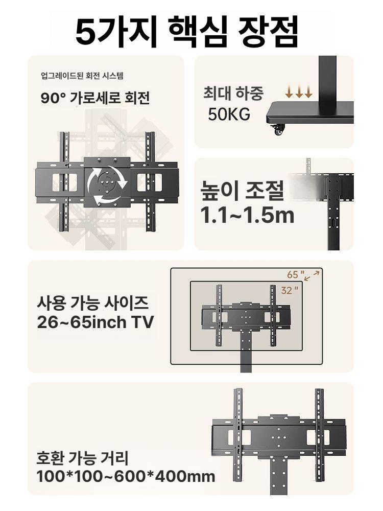 이동식 대형 모니터 회전 거치대 카트 tv 휠 올인원 행거 티비 지지대 다용도 이동형 - 상세 이미지 2