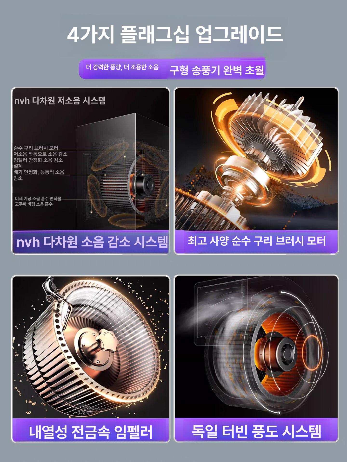 산업용 덕트 환풍기 농장 배기 공기 연기 환기 시설 주방 고압 공장 비닐하우스 닥트 팬 - 상세 이미지 3