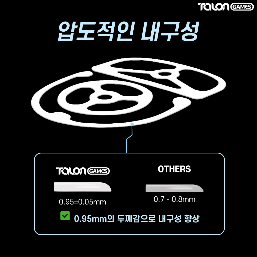바이퍼 V3 PRO 피트 초경량 슬라이딩 마우스피트 2개입 탈론게임즈 - 상세 이미지 4