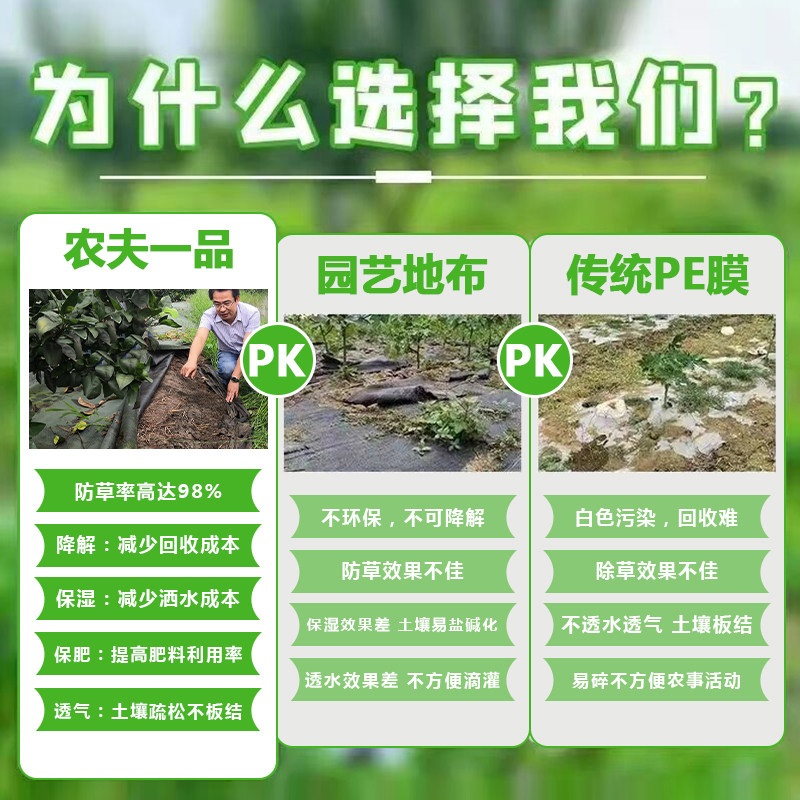 강력 제초 매트 잡초방지 부직포 바닥재 농경지 통기성 우수 차광막 잡초 제거 0.6x100m 롤/100개 못 - 상세 이미지 2