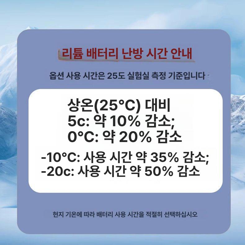 휴대용 충전식 히터 온풍기 소형 사무직 난로 여행 탁상용 야외 열풍기 배터리 고성능 - 상세 이미지 3