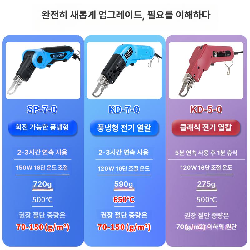 열 제단기 전기 아크릴 컷팅 재단 패브릭 커팅 12W 공냉식 - 7 곡선 1개 로프원단절단 - 상세 이미지 3