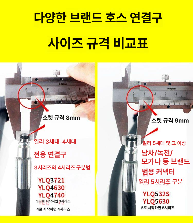 고압 세척기 호스 노즐 청소 분사기 세차 분사 와이어 고압세척기건 - 상세 이미지 4