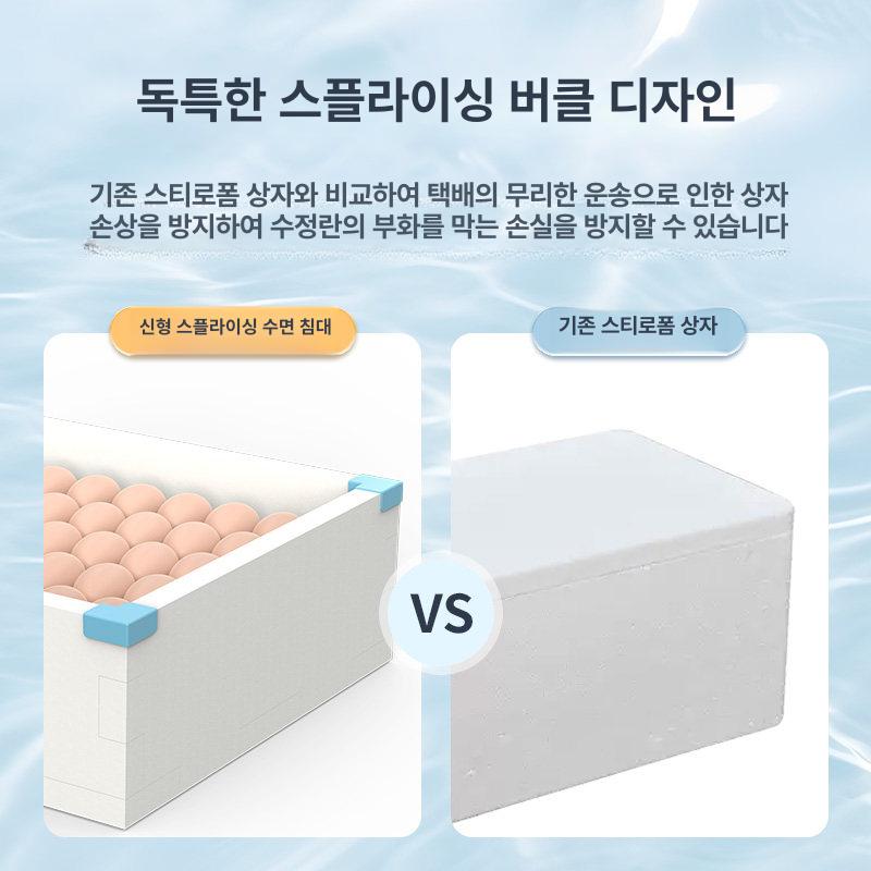 소형 자동 인큐베이터 가정용 수조형 닭 오리 거위 비둘기 부화기 - 상세 이미지 3