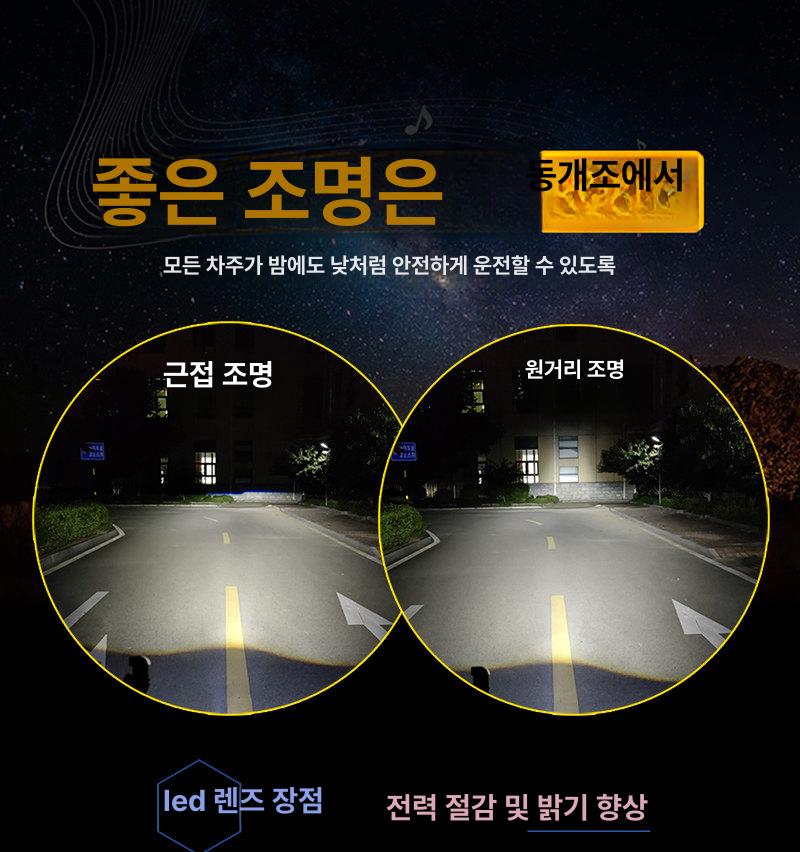 강력 밝기 듀얼 타이탄1000 헤드라이트 레버 라이트 배터리 전용호환 - 상세 이미지 2