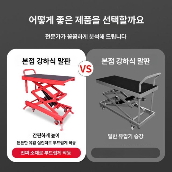 안심 프리미엄 전동 리프트 의자 화장실 보조 요양원 이송 접이식 기립 1.4m 200kg 표준 5년 보증 1.4m 200kg 표준 5년 보증 - 상세 이미지 3