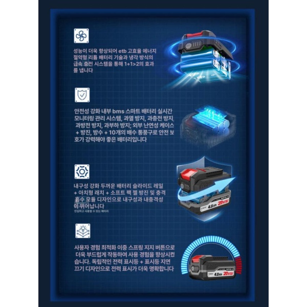 최강 충전 임팩 드라이버 본체만 해머드릴 임팩트 460 460n m 경량바디 다이 A7 4.0Ah 배터리 A7플랫폼호 - 상세 이미지 5