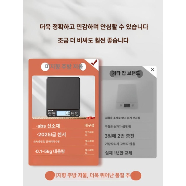 초정밀 전문가용 금은방저울 디지털 귀금속 무게 금가루 측정기 반지 미량 고정밀 3kg 배터리2개+6종선물 고정밀 3kg 배터리2개+6종선물 - 상세 이미지 3