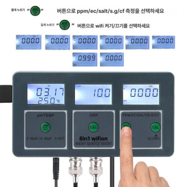 스마트 전력측정 모니터 릴레이 와이파이 계량 220V 원격 제어 국내용 8 유럽 8 유럽 국내용 220V - 상세 이미지 2