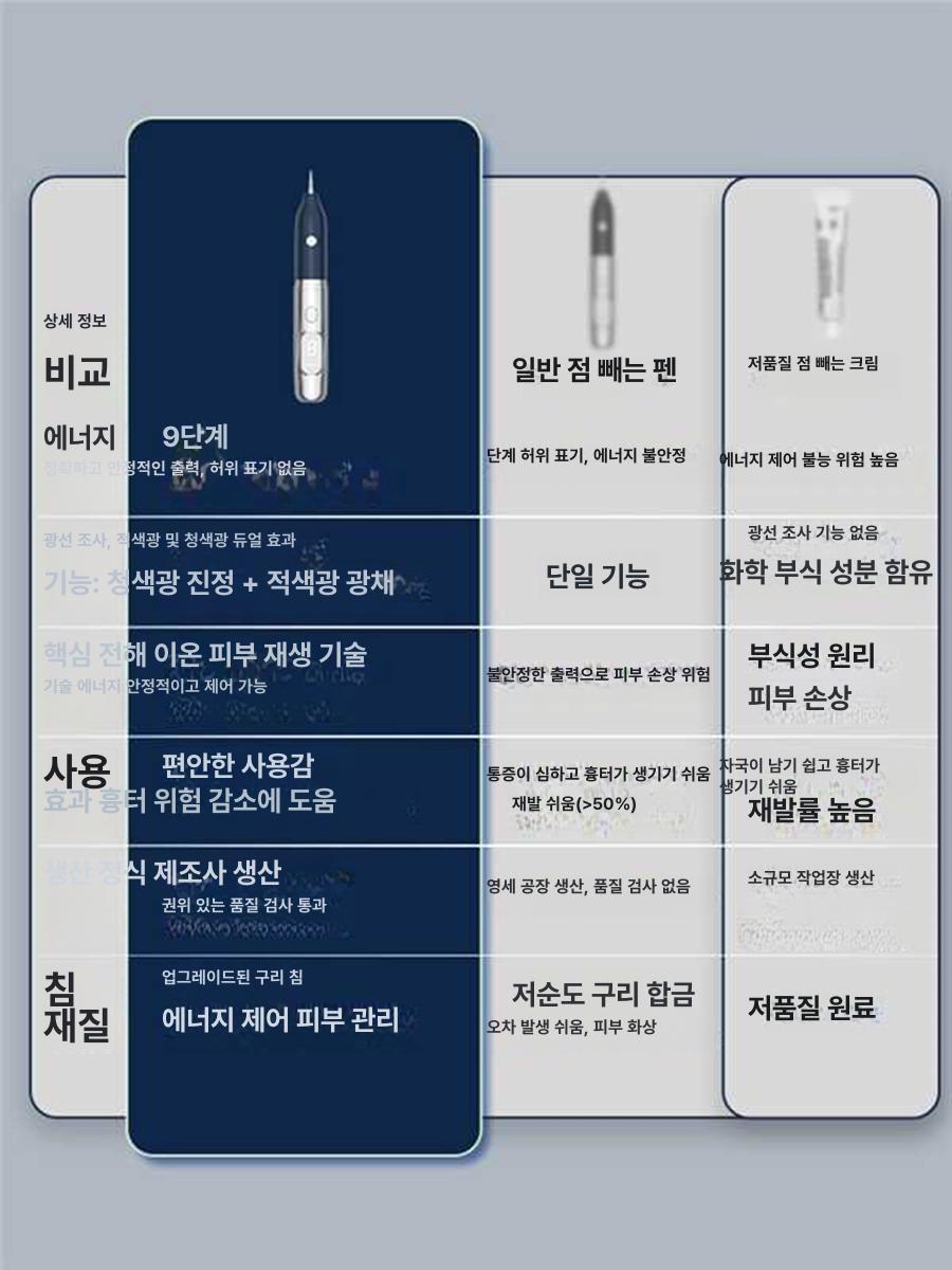 미용실 전용 전기 이온 미용기기 가정용 점 제거기 - 상세 이미지 3