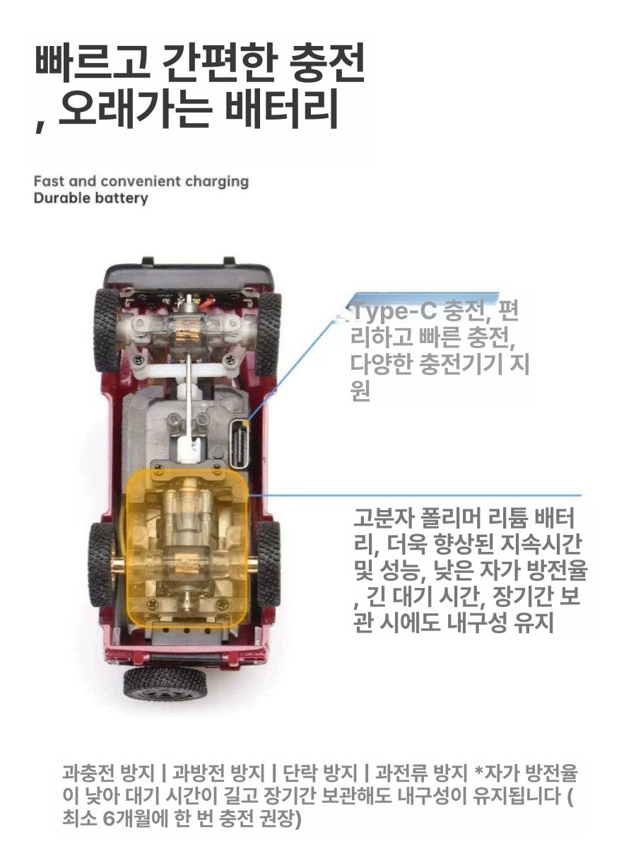 마이크로 RC카 오프로드 미니카 키덜트 드리프트 무광 카모플라주 카+리모컨 이미지 6