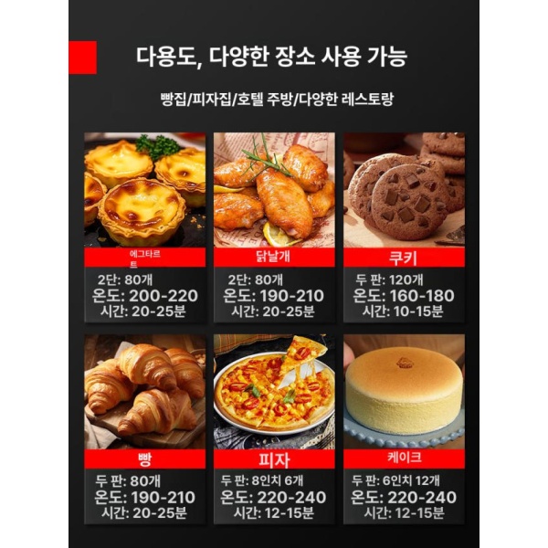 최신 업소용 대형 영업용 베이커리 2단 가스 컴퓨터 1단 2트레이 1트레이 디지털 1단 2트레이 1트레이 - 상세 이미지 4